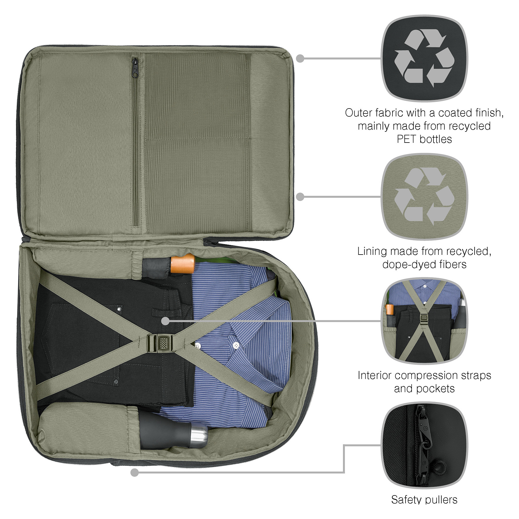 Çantë Wenger UrbanOne Travel / 15.6" / 33L / Water-Resistant / Trolley Strap - Zezë - 16