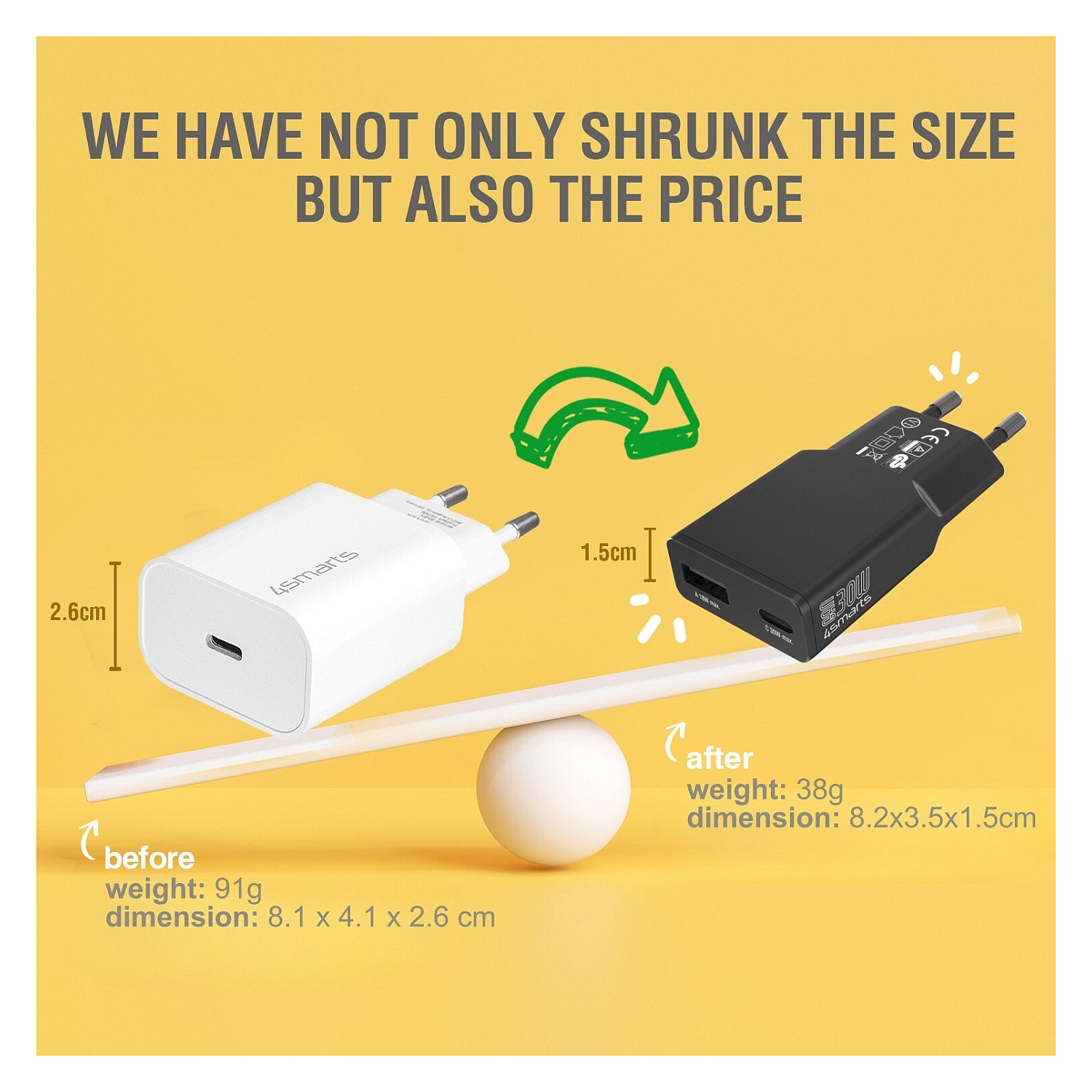 Adapter GaN / 30W / 1x USB-C PD 30W / 1x USB-A QC 3.0 18W / 2-Port / TÜV – Zezë - 10