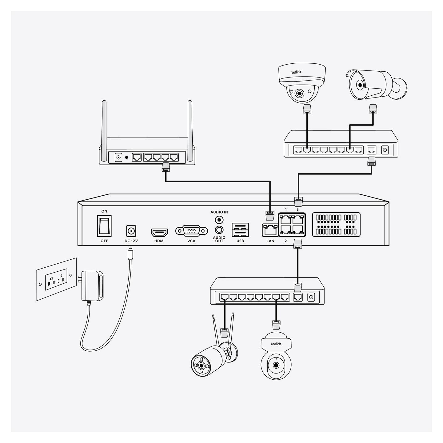 NVR Reolink NVS36, 36-Kanal, deri 16MP, 3× SATA deri 48TB, 4× RJ45 për Kamera, Gigabit Ethernet, HDMI, VGA, 8× Alarm In, 4× Alarm Out - Zezë - 10