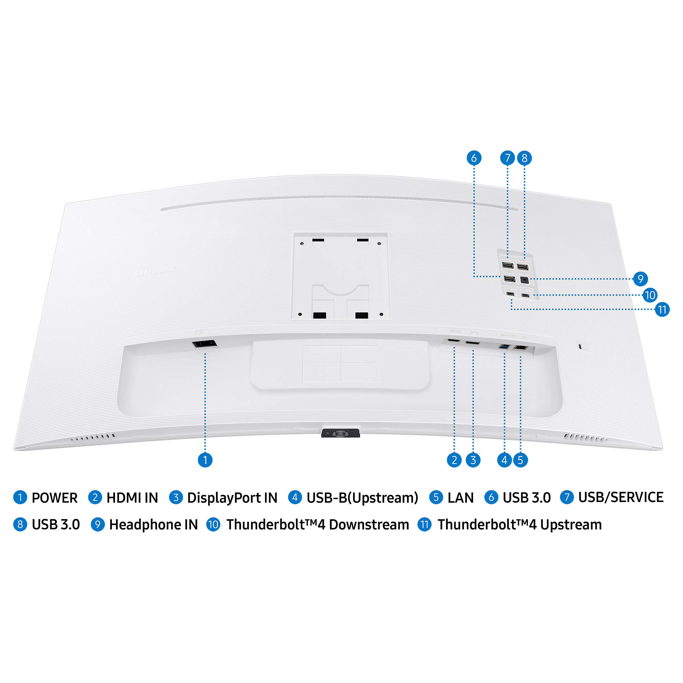 Monitor Samsung ViewFinity S6 S34C650TAU / 34"/ UWQHD VA Curved / 100Hz / 5ms / HDMI+DP - Bardhë - 13