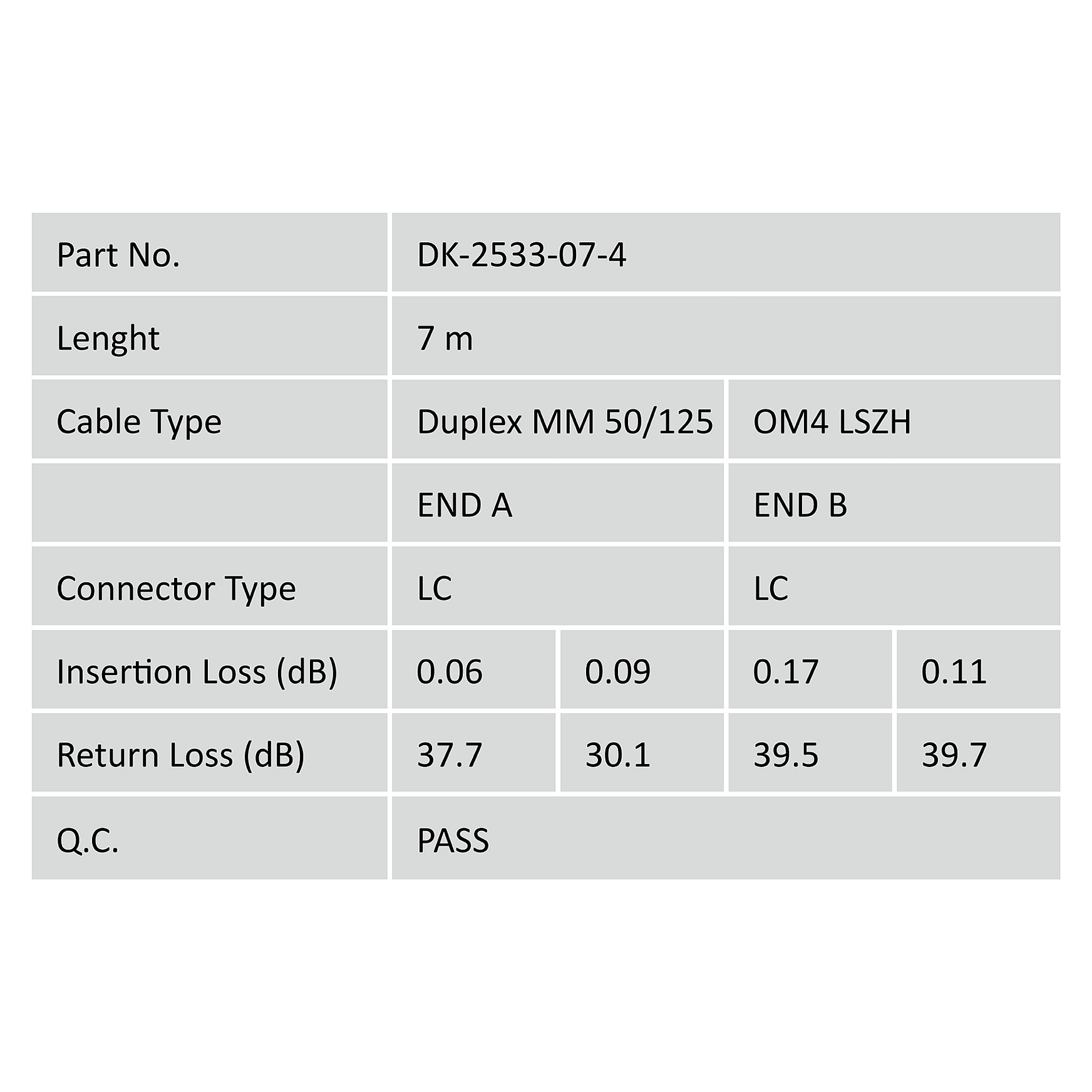 Kabllo për Rrjet DIGITUS LWL Patch LC–LC 7.00m Multimode Duplex OM4 - 5