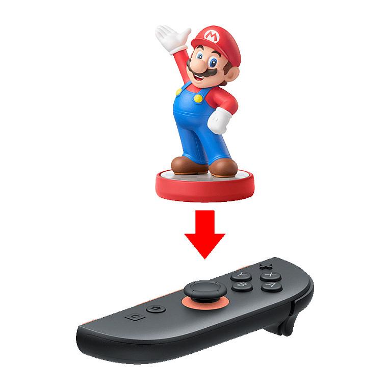Kontroller për Nintendo Switch 2 Nintendo Joy-Con 2 R / Wireless / Bluetooth / 10015101 – Kuqe/Kuqe - 2