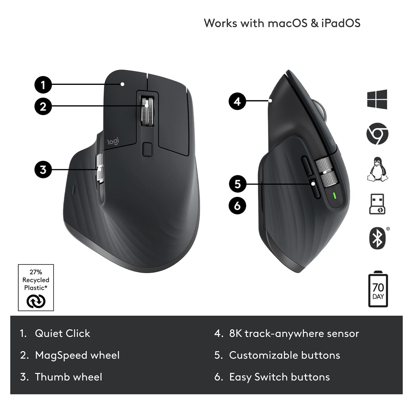 Maus pa kabllo Logitech MX Master 3S / Bluetooth / Logi Bolt / 200–8000 DPI / 7 Butona - Grafit - 16