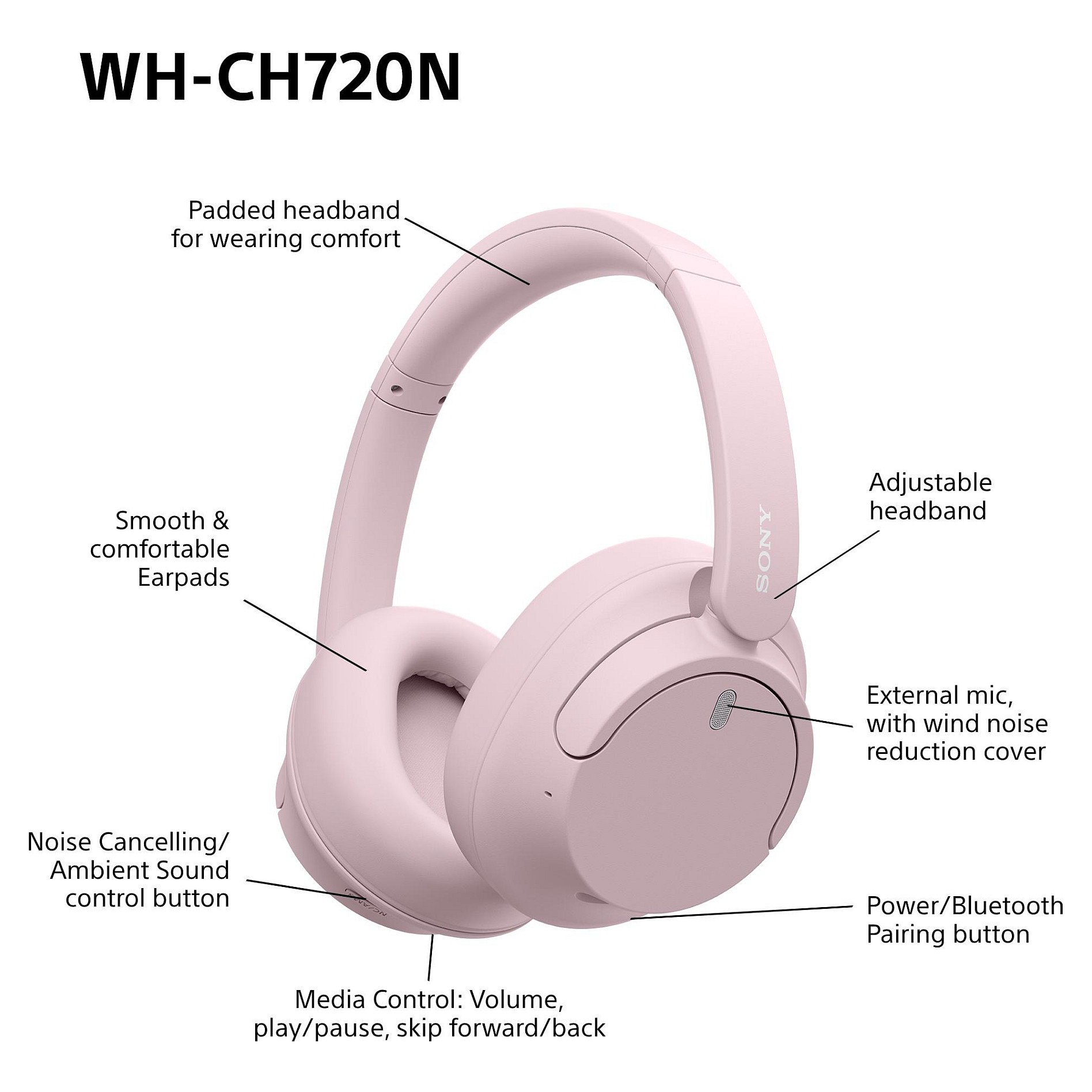 Kufje pa Kabllo Sony WH-CH720NP – Rozë - 9