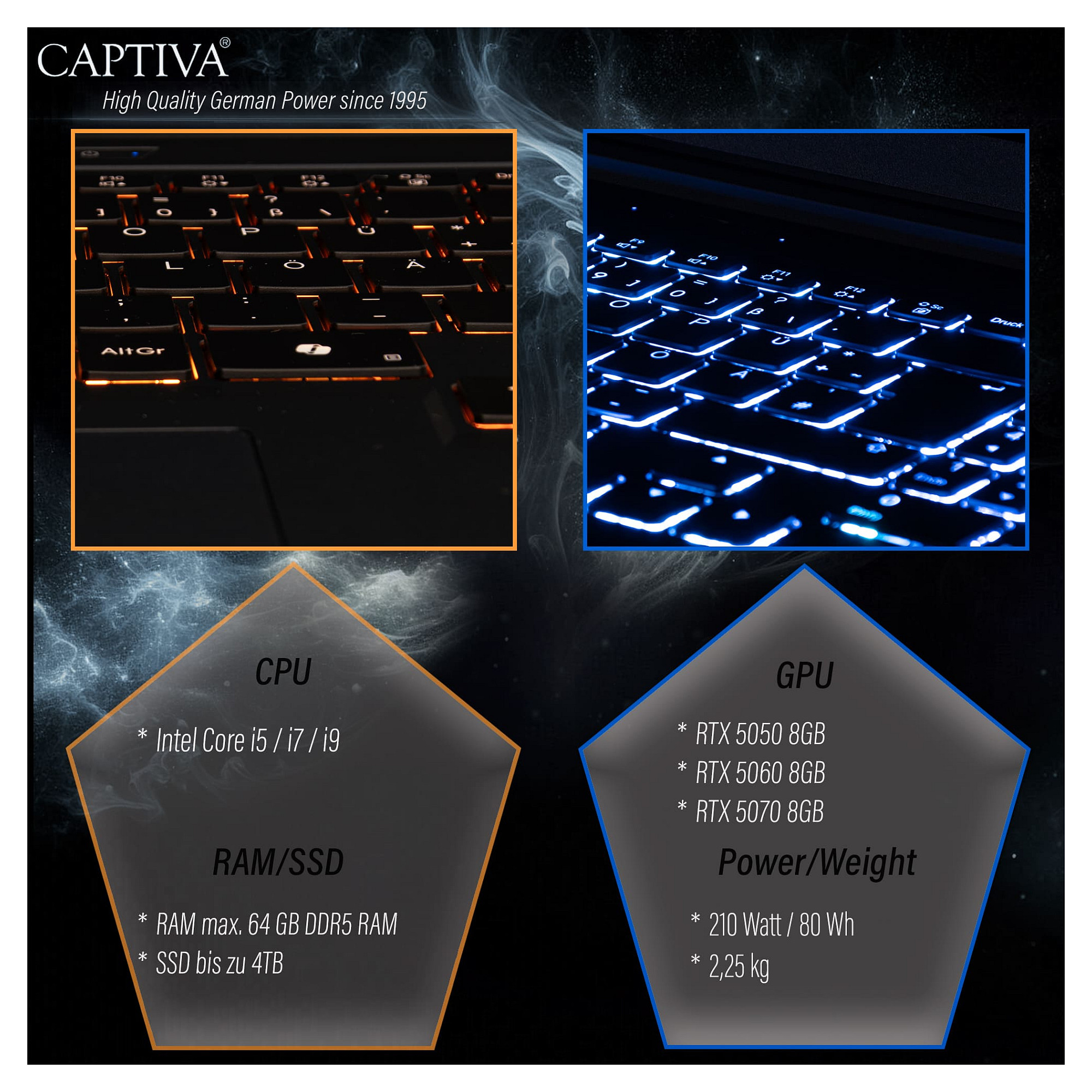 Captiva Notebook Highend Gaming I95-052GE 16" WQXGA Core i7-14650HX 32GB/1TB SSD RTX5070 Win 11 - 5