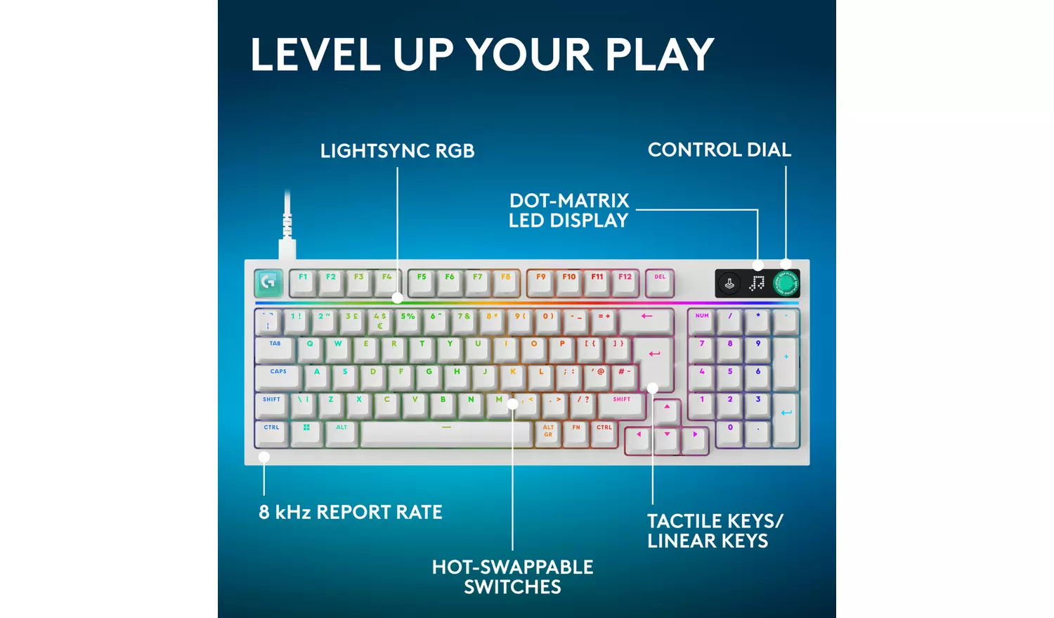 Tastierë Gaming Logitech G316 X 98 / Wired / Mekanike / 98% / Hot-Swappable / Linear & Tactile / LIGHTSYNC RGB / USB-C – Bardhë - 2
