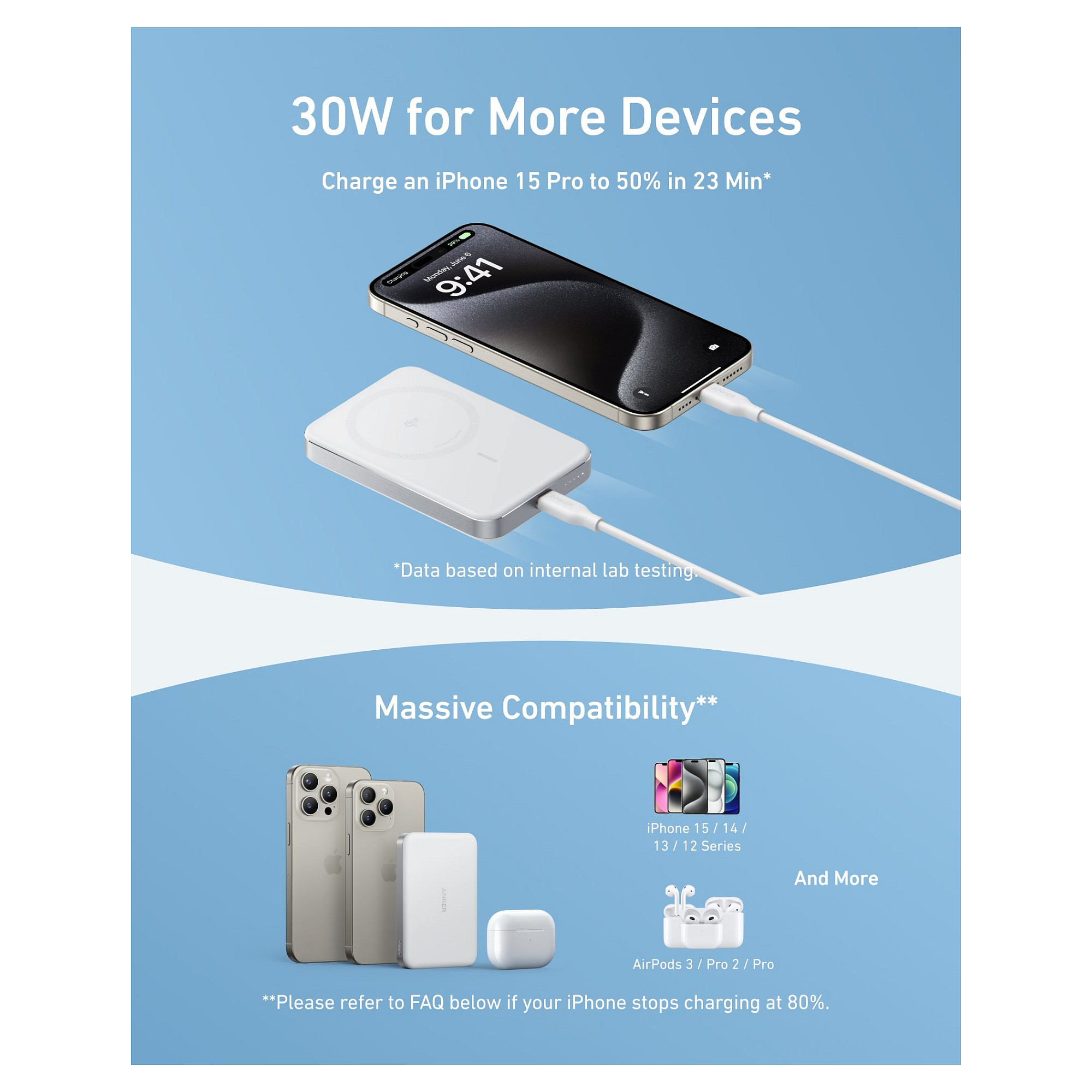 Powerbank ANKER / MagGo PowerBank / 10000mAh / Slim / Magnetic / iPhone 12+ & AirPods - Bardhë - 7