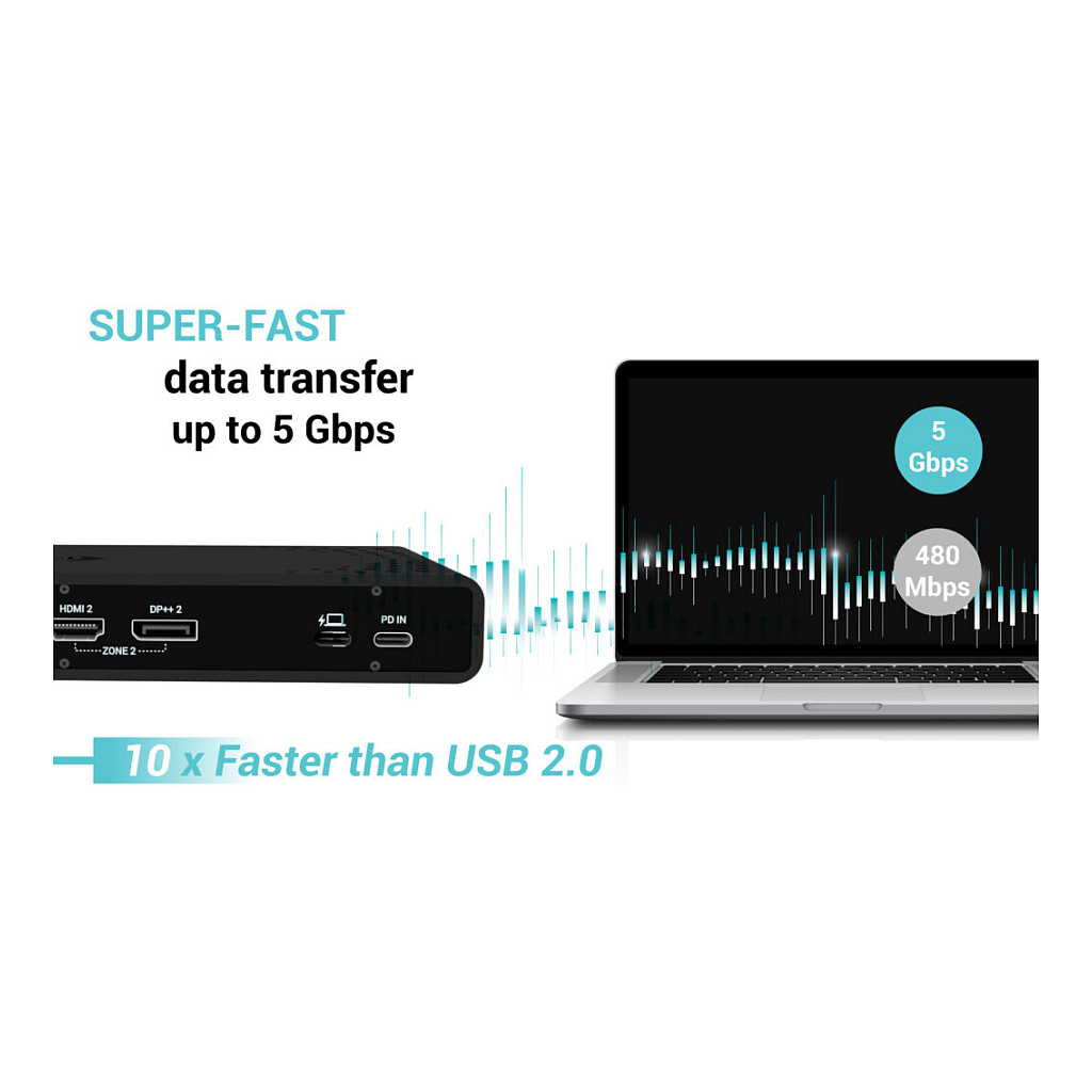 Docking Station I‑TEC Universal Dual 4K - Zezë - 10