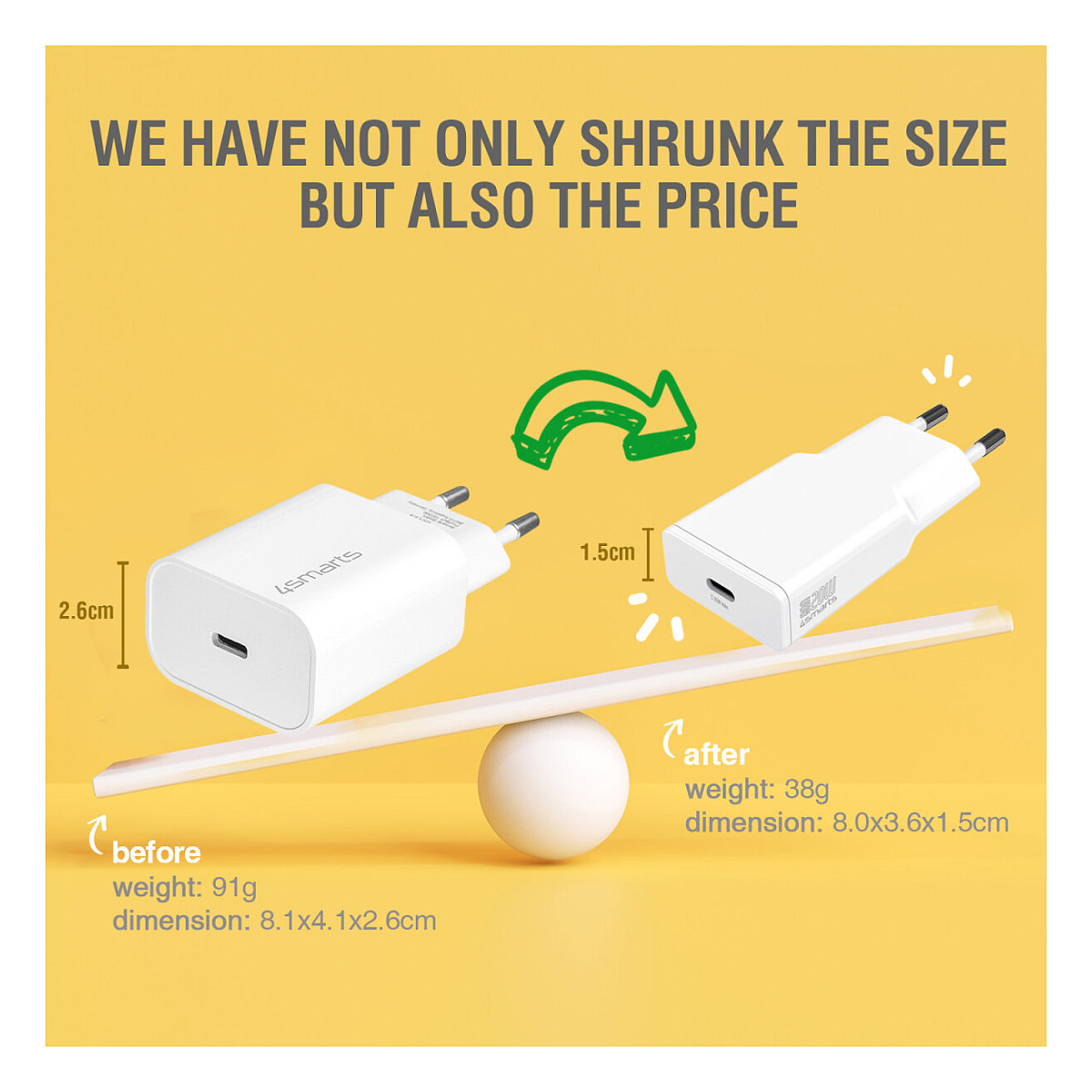 Adapter 4smarts PDPlug Duos Slim Charger 20W GaN, USB-C/A Output + USB-C Cable - Bardhë - 7