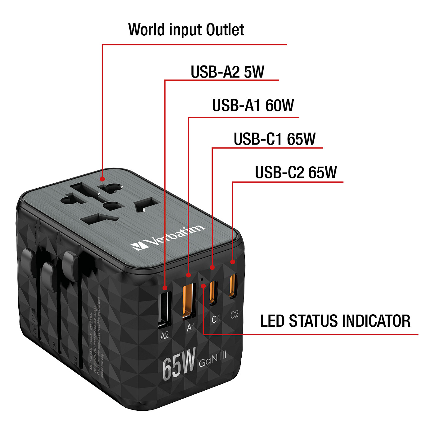 Adapter Verbatim / UTA-05 / 65W / Universal Travel Charger / GaN III - 5