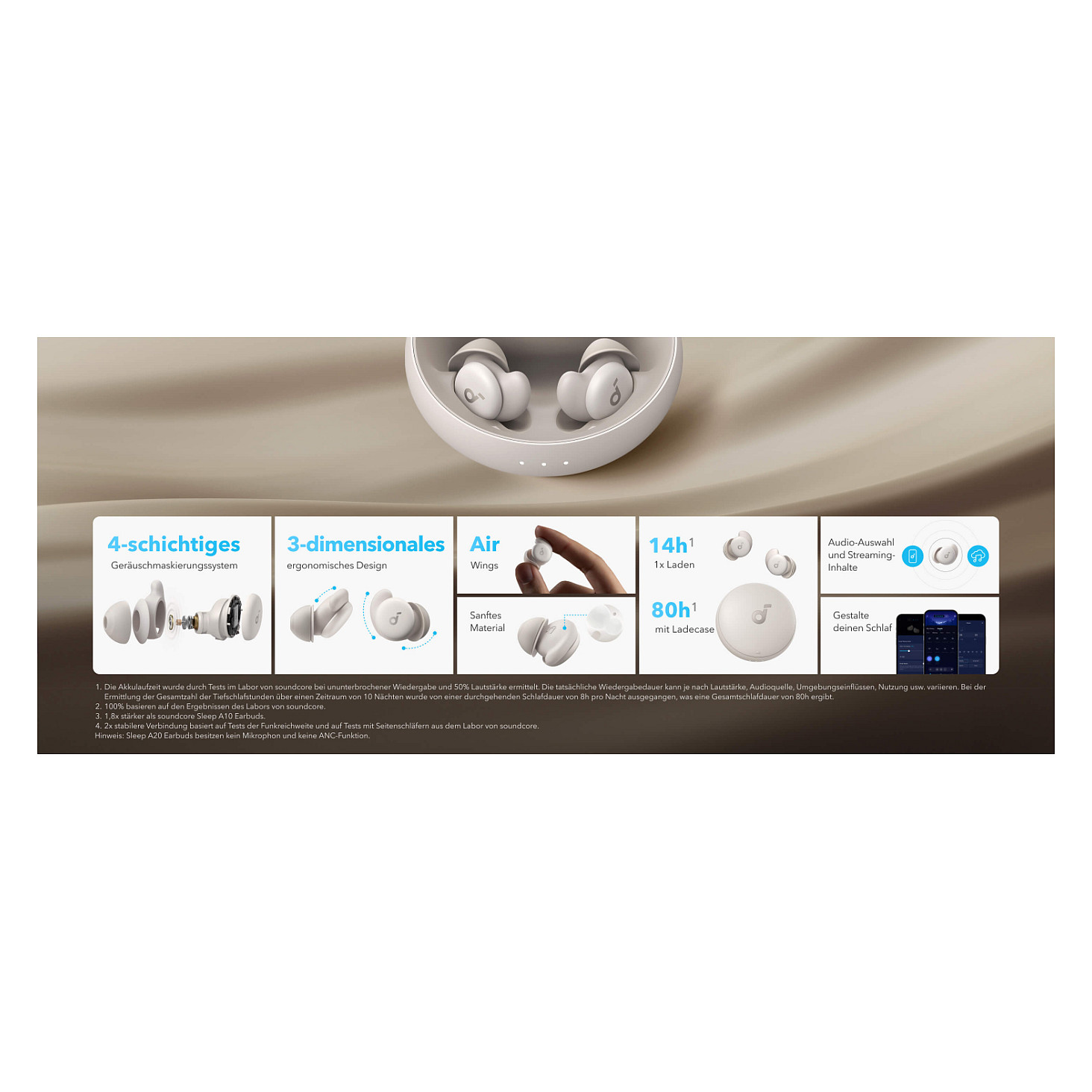 Kufje pa Kabllo Anker Soundcore Sleep A20 True Wireless In-Ear Headphones – Bardhë - 15