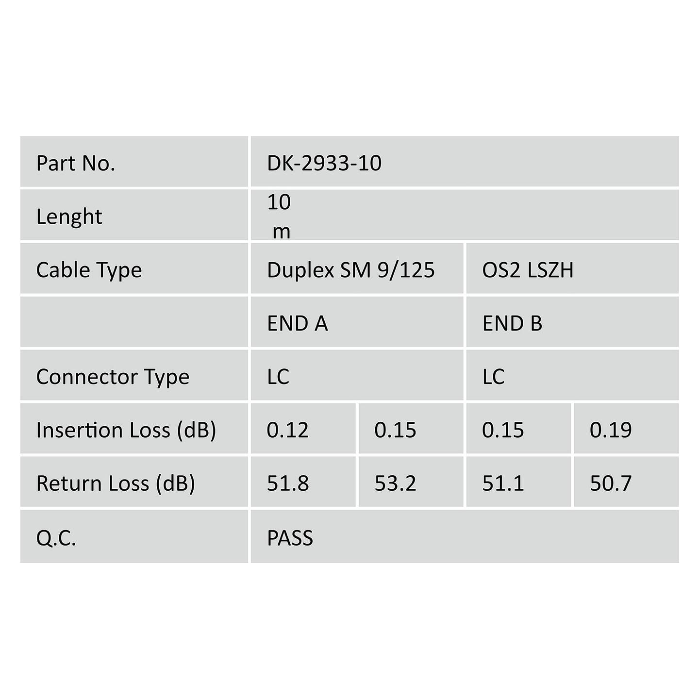 Kabllo Fiber Optike DIGITUS DK-2933-10 / OS2 / Singlemode / LC-LC / Duplex / 9/125 µm / 10m - Verdhë - 3