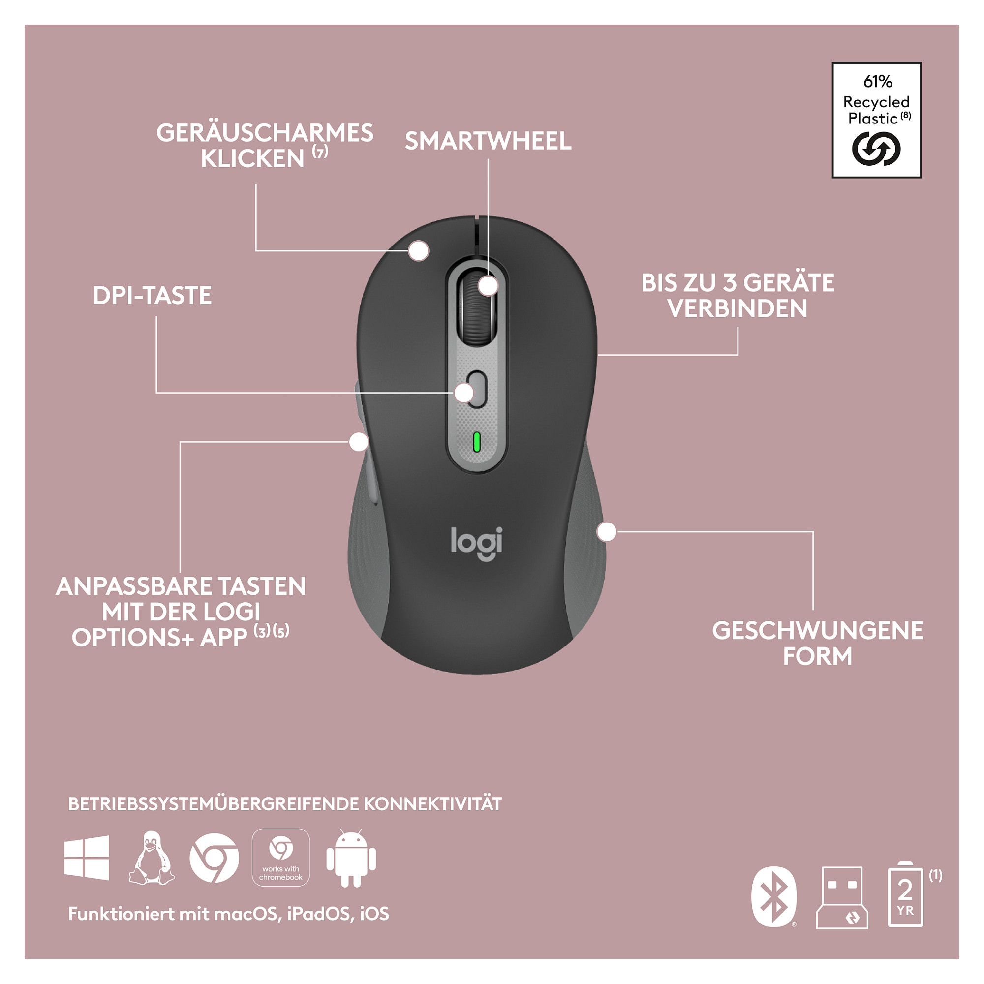 Combo (Tastierë & Maus) Logitech Signature Slim Combo MK950 / Multi-Device -Grafit - 8