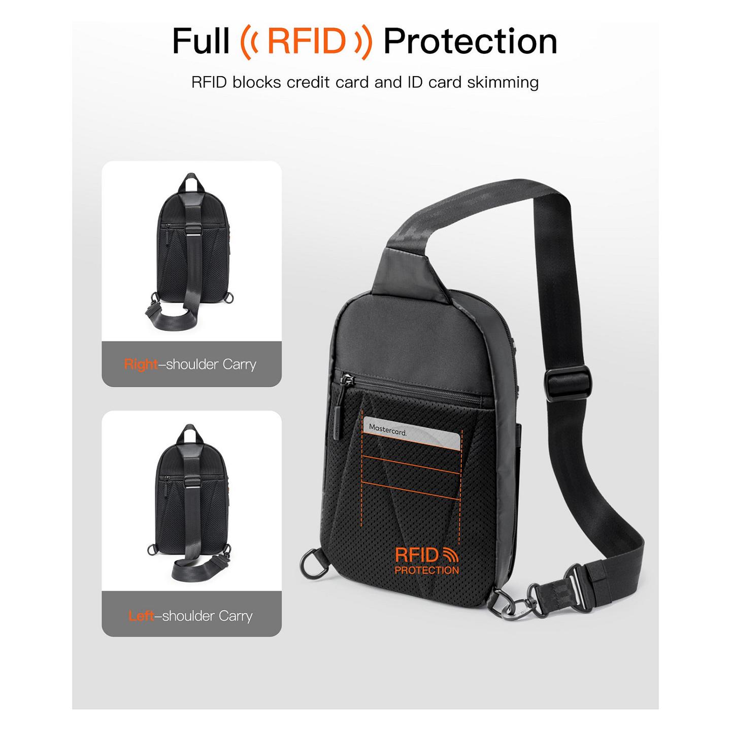 Çantë krahu Inateck FB01003, ndarje të shumëfishta, mbrojtje RFID – Zezë - 5