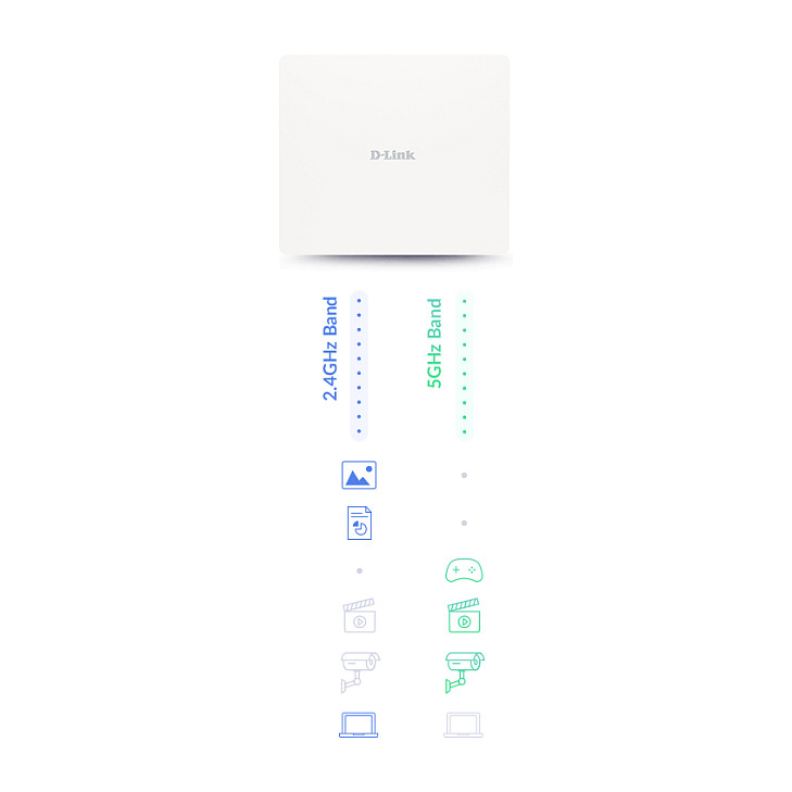 Access Point D‑Link DAP‑X3060OU - 8