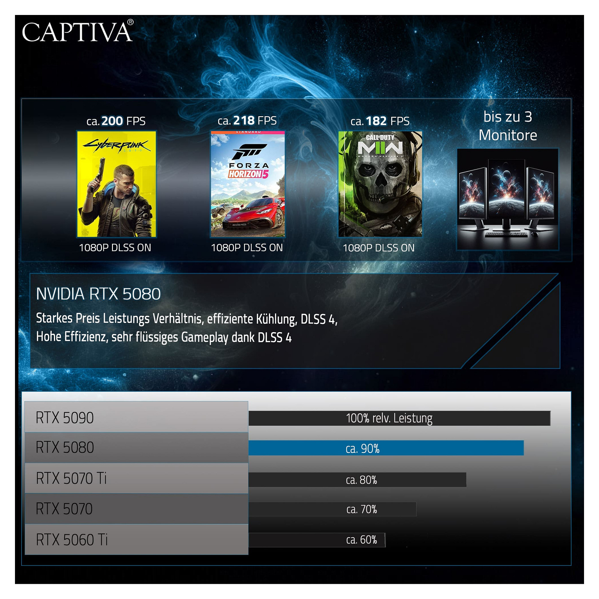 Kompjuter Gaming Captiva Highend Gaming R89-085 / Intel Core i9-14900KF / 64GB DDR5 / 2TB / RTX 4080 SUPER 16GB - Zezë - 19