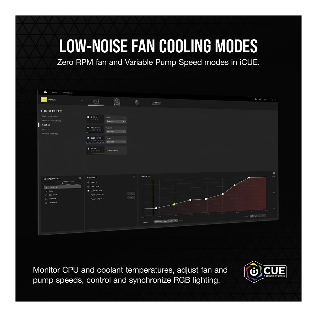 Ftohës për Procesor Corsair iCUE H100i RGB ELITE / 240mm / AIO / RGB – Bardhë - 9