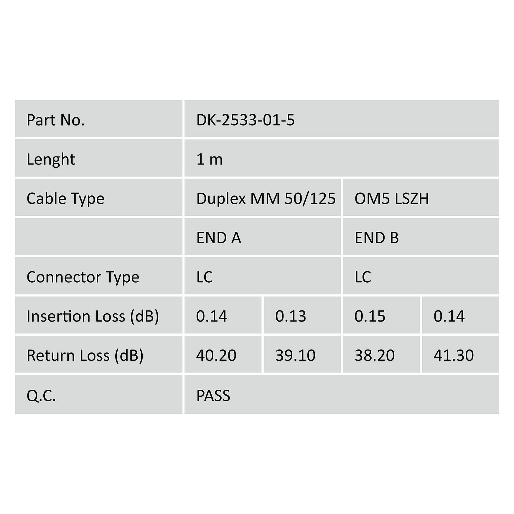 Kabllo për Rrjet DIGITUS LWL Patch Cable LC-LC 1.0 m Multimode Duplex OM5 - 5