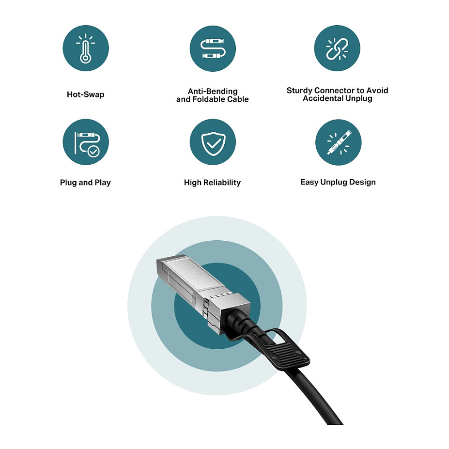 Kabllo Direkt SFP+ TP-Link SM5220-1M – 1 m për Lidhje 10 Gbps - 6
