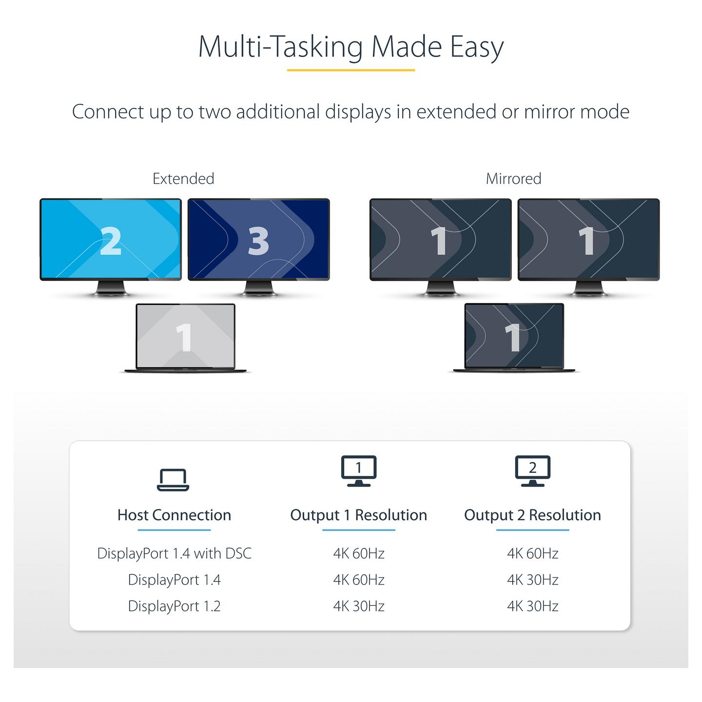 Adapter Grafik StarTech.com MST14CD122HD, USB-C në 2x HDMI, 4K 60Hz, MST, HDR, kabllo 30cm - Gri/Zezë - 10