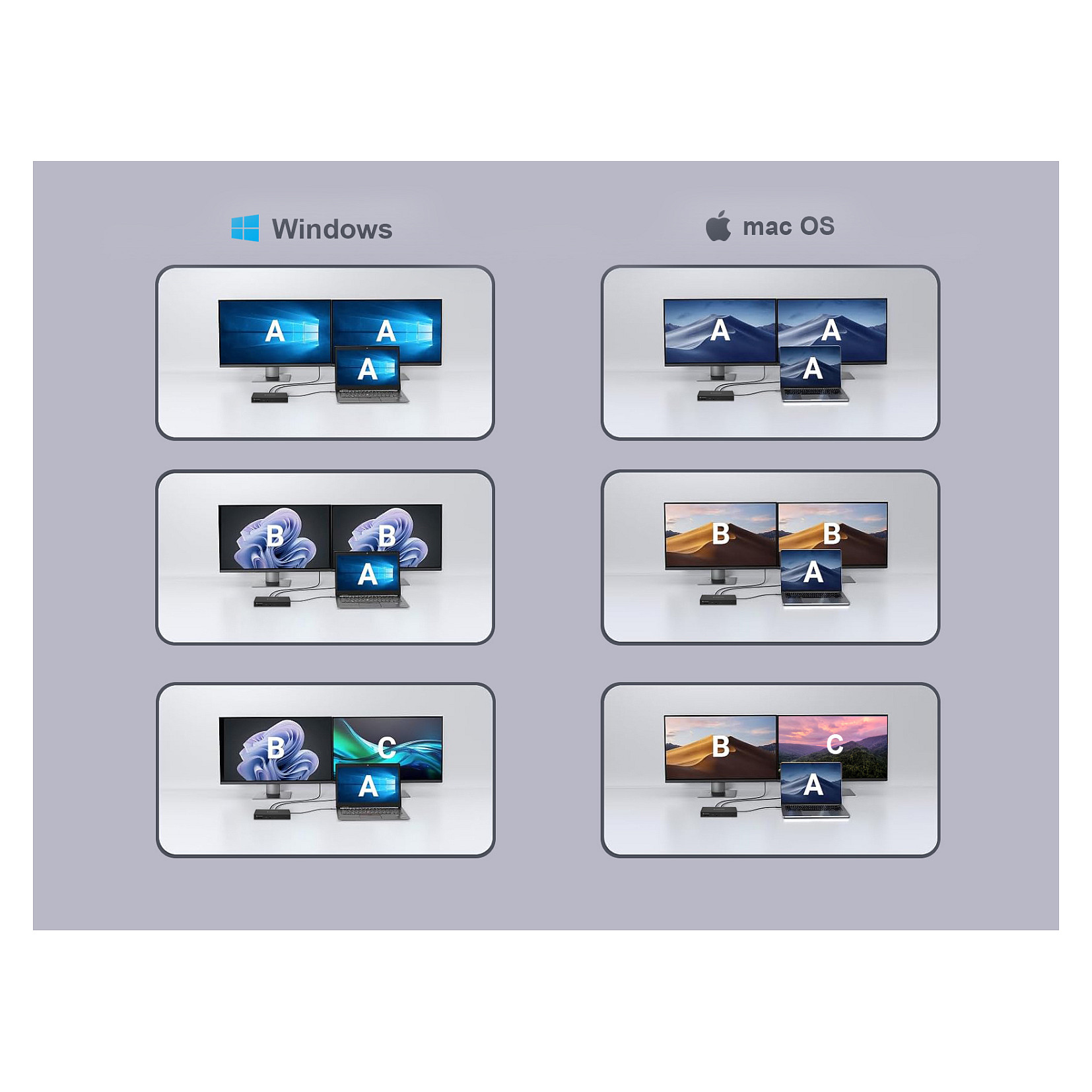 Docking Station CONCEPTRONIC 13-në-1 USB-C në HDMI/2xUSB-A/2xUSB-C 96W - Zezë - 6