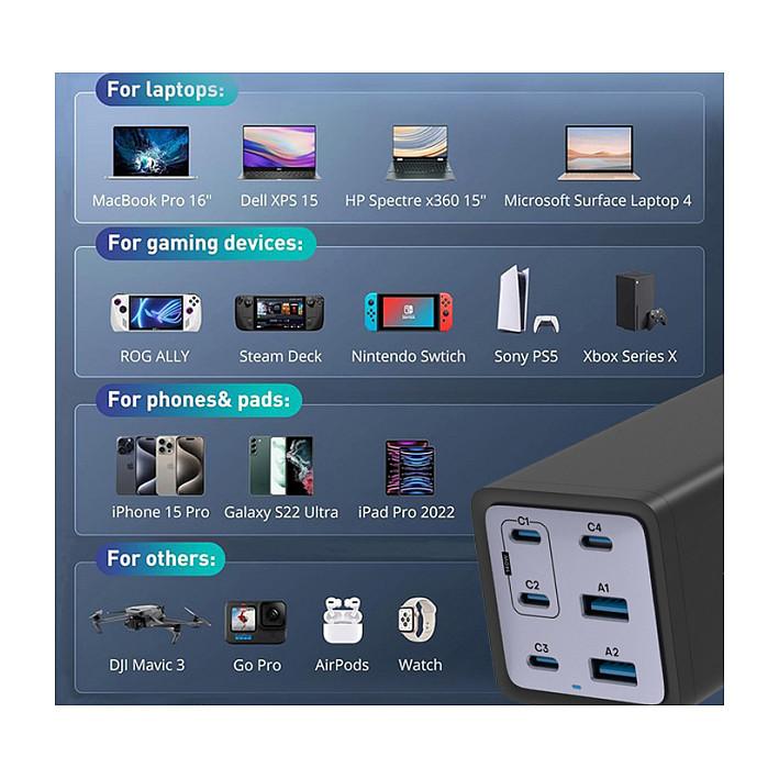 Adapter Conceptronic OZUL06BE / 200W / GaN / 4x USB-C + 2x USB-A / PD 3.1 / PPS / QC 3.0 / Kabllo USB-C - Zezë - 9