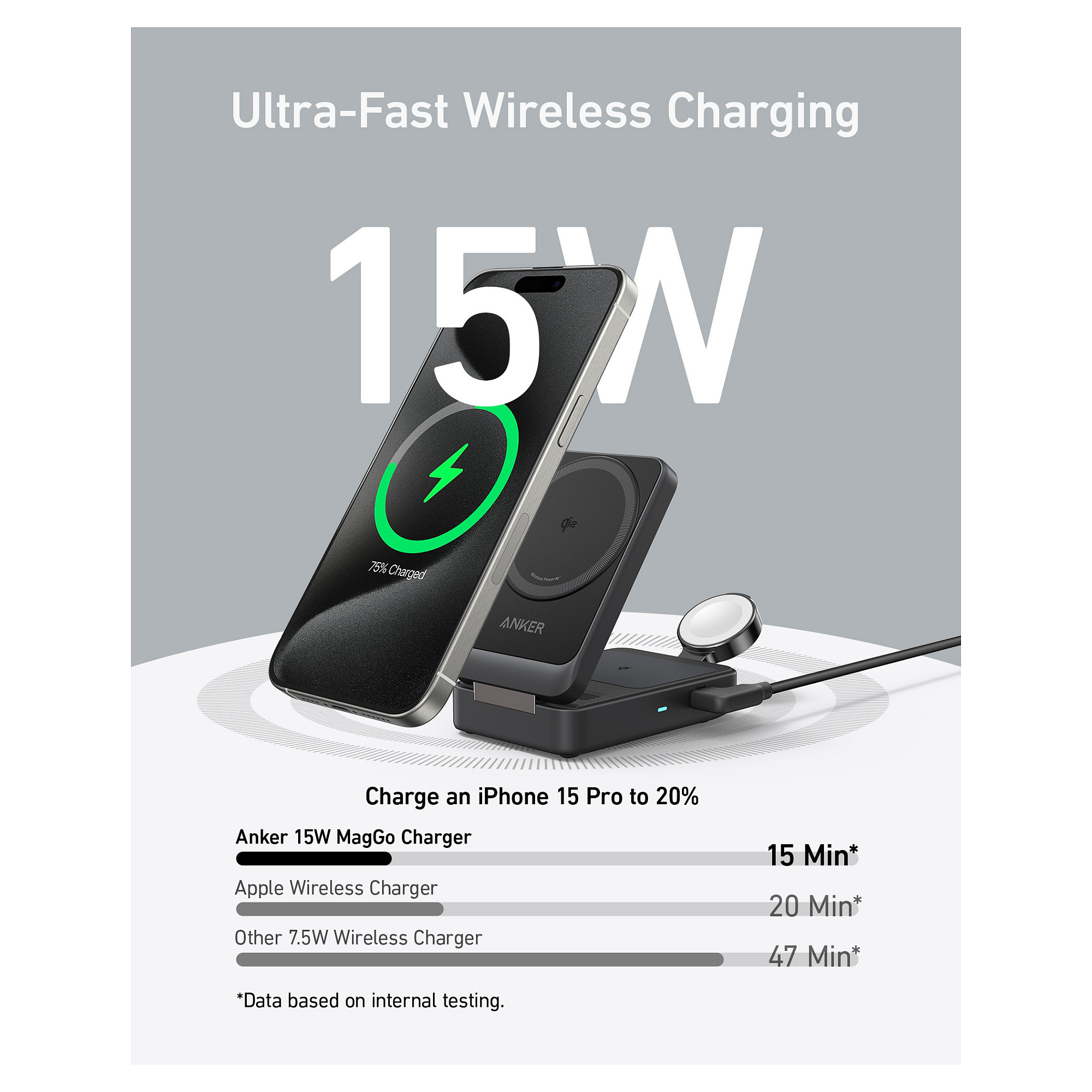 Adapter Anker / MagGo Wireless Charger / 15W / 3-in-1 / Zezë - 3