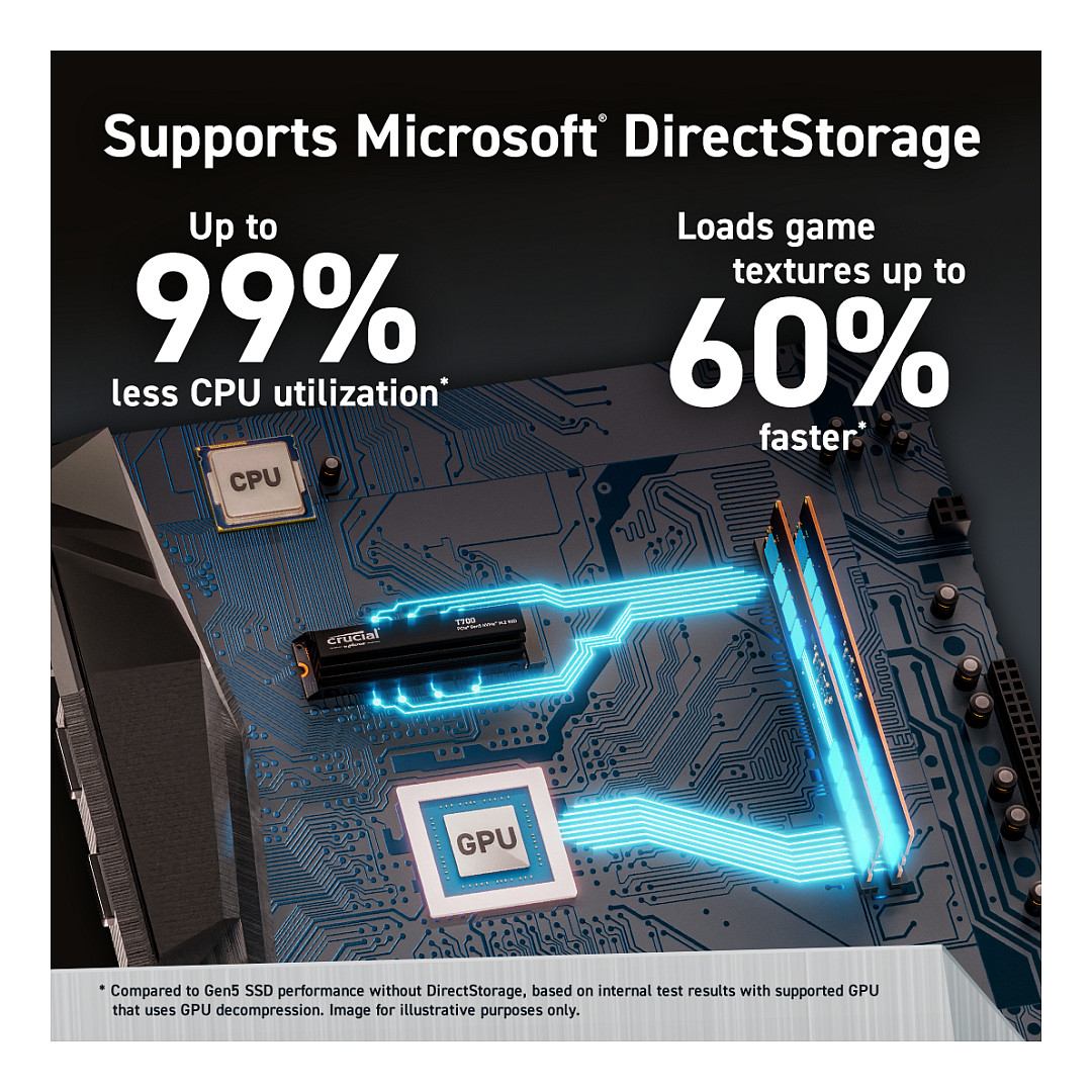 SSD M.2 4TB Crucial T700 NVMe PCIe 5.0 x 4 - 3