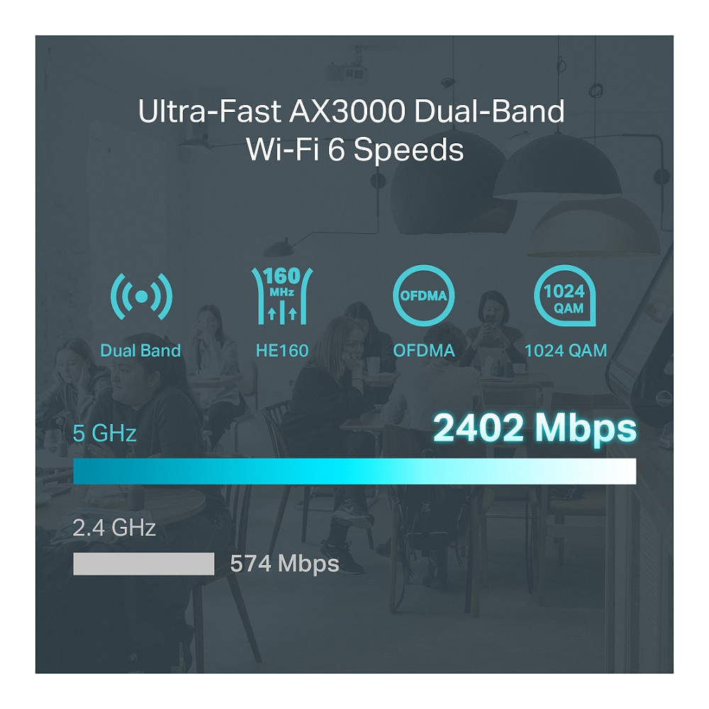 Ruter TP-LINK Omada ER706W / Gigabit VPN Wi-Fi 6 - 5