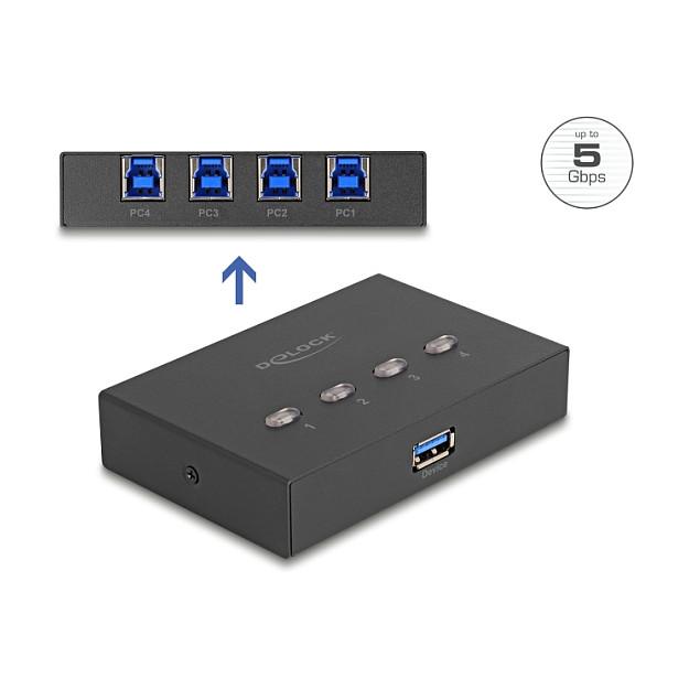 Ndërprerës USB DeLOCK 11509, 4x USB-B në 1x USB-A, 5 Gbps - Zezë - 2