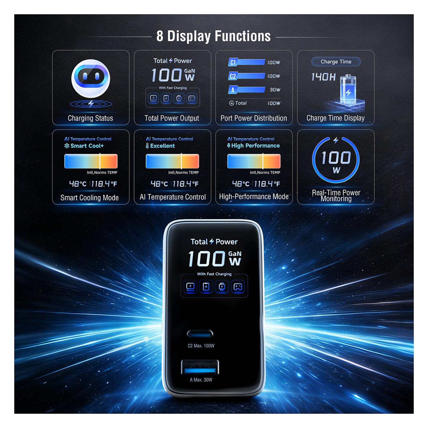 Adapter 4smarts GaN Flex Screen AI / 100W / 2x USB-C + USB-A / PD / PPS / Ekran Inteligjent - Bardhë - 14
