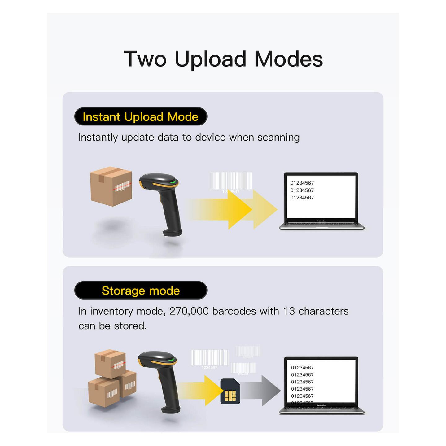 Skaner Dore Inateck BCST-23, 1D/2D, Bluetooth, 2.4GHz, USB - Zezë/Verdhë - 6