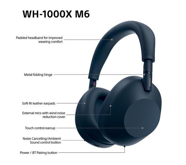 Kufje pa kabllo Sony WH-1000XM6 / Over-Ear / Bluetooth / ANC / 30 mm / Hi-Res Audio / Spatial Audio / Mikrofon – Blu  - 2