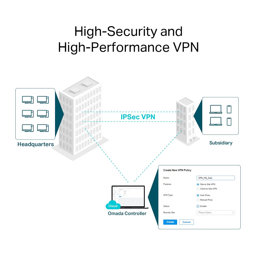 Ruter TP-LINK Omada ER706W / Gigabit VPN Wi-Fi 6 - 10