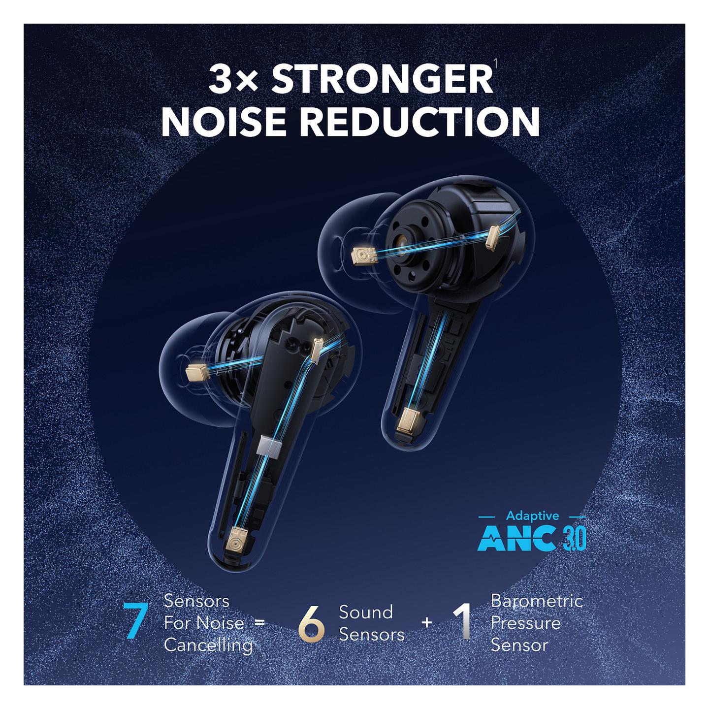 Kufje pa kabllo Soundcore Liberty 4 Pro / TWS / Bluetooth 5.3 / 10.5mm + 4.6mm / ANC / 6 Mikrofona - Zezë - 3