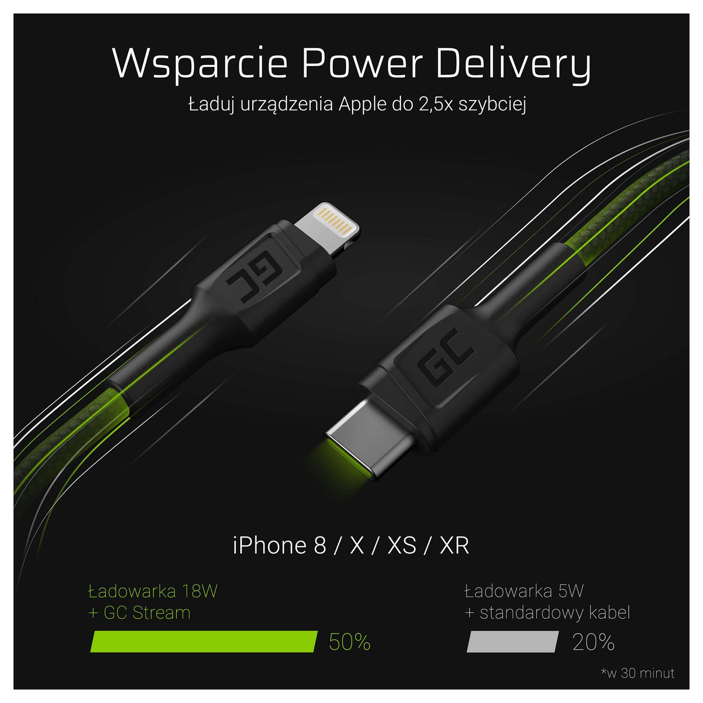 Kabllo USB Green Cell KABGC07 / Lightning në USB-C / MFi / 1m - Zezë - 3