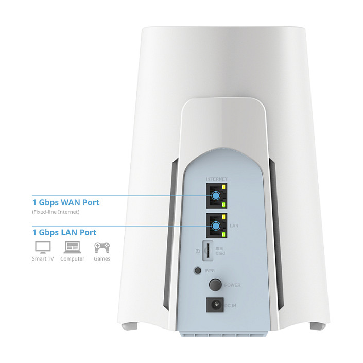 D-Link G530 5G NR AX3000 Wi-Fi 6 Router – Dual-Band, SIM, 3.4Gbps 5G, 1× Gigabit WAN + 1× Gigabit LAN - 5