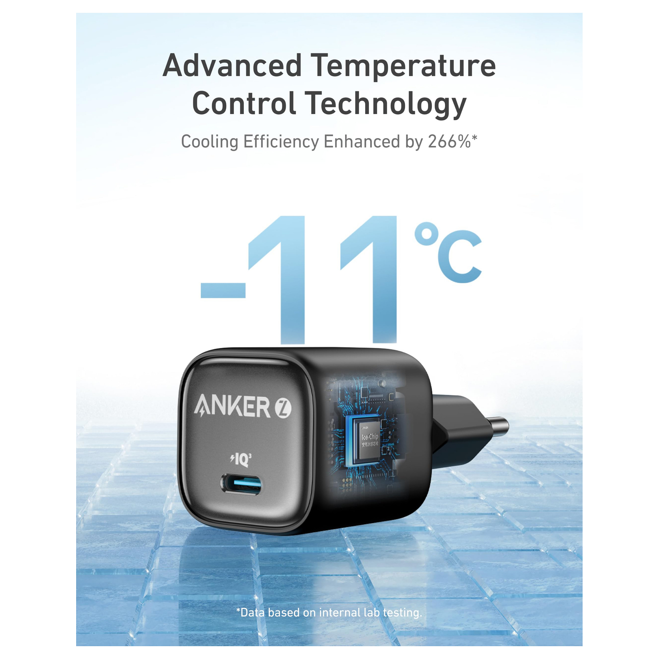 Adapter Anker Zolo / 30W / USB-C / GaN / PPS – Zezë - 4