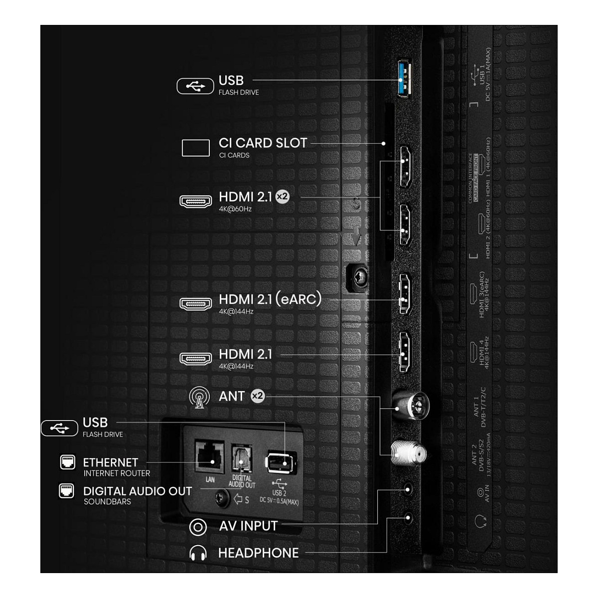 Smart TV Hisense 85U7Q / 85"/ 4K Ultra HD / Mini LED / 144Hz / HDMI+USB - Zezë - 16