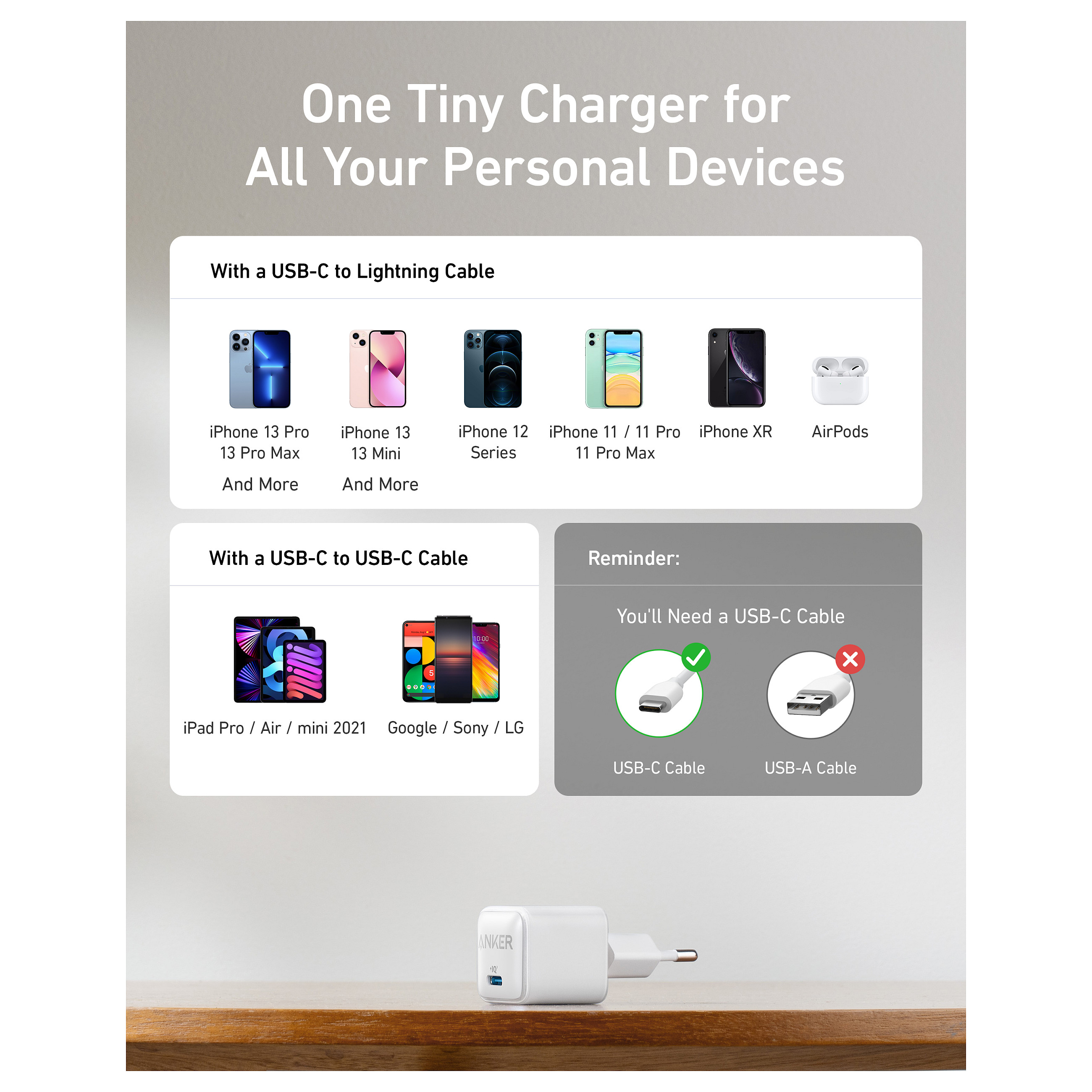 Adapter Anker 512 Nano Charger Pro 20W 1 x USB-C i bardhë - 4
