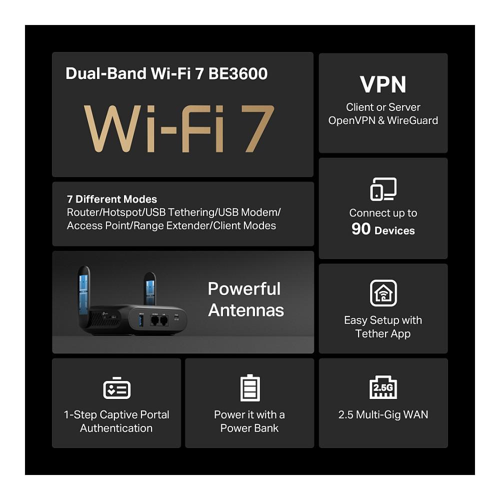 TP-Link TL-WR3602BE BE3600 Wi-Fi 7 Dual-Band 2.5GbE USB 3.0 Travel Router – E Zezë - 5