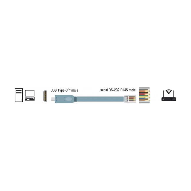 Kabllo seriale DeLOCK 89892, USB-C në RJ45 RS-232, FTDI FT232RL, 230,4 Kbit/s, 5 m - Gri - 3