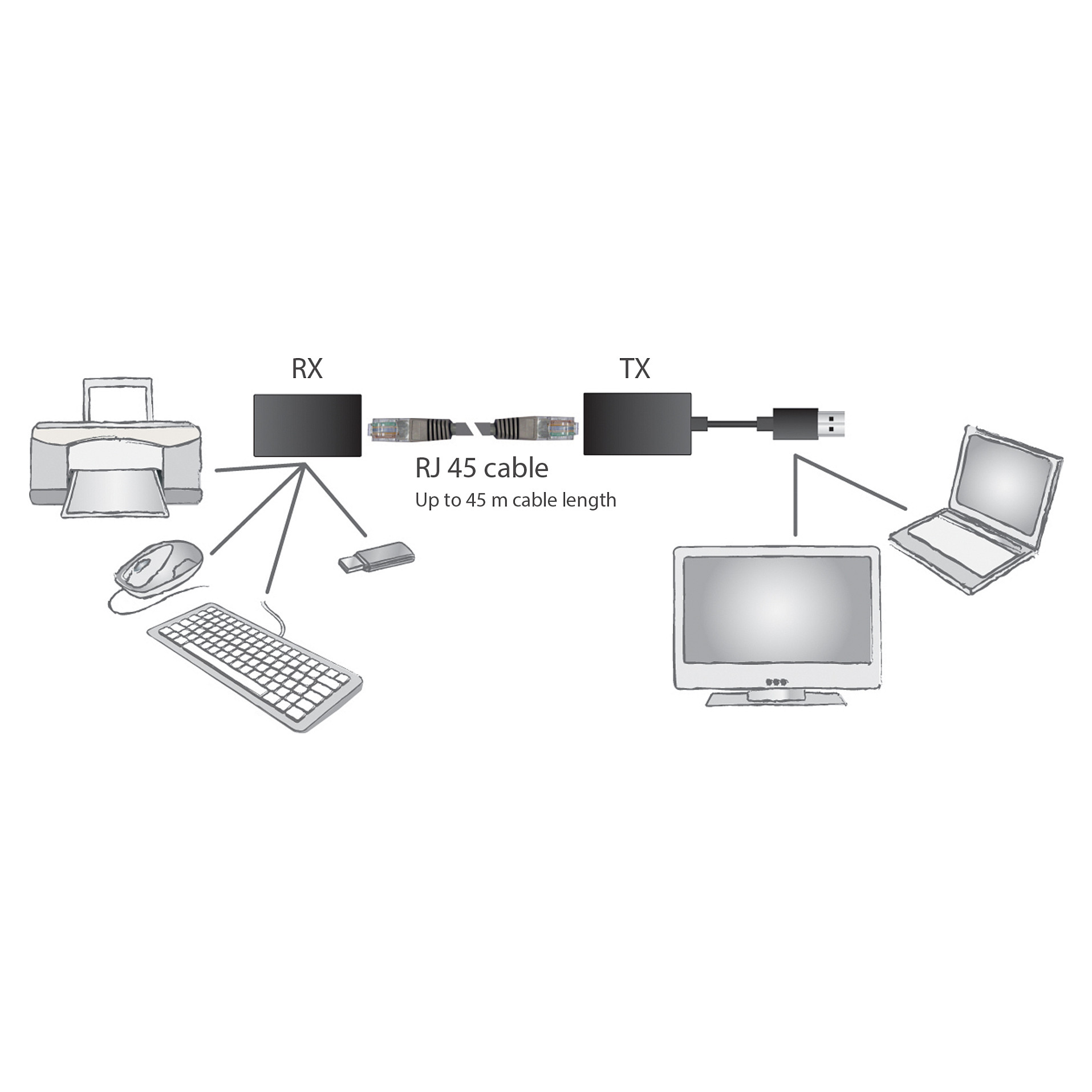 Extender USB 1.1 / CAT5‑5e‑6 / 45 m / DIGITUS - 2