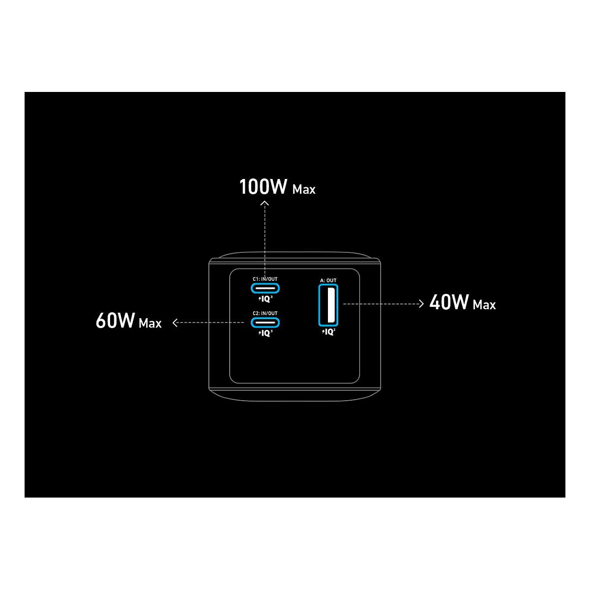 Powerbank Anker Prime A1336 / 20000mAh / 200W / 2x USB-C / USB-A - Zezë/Argjend - 16