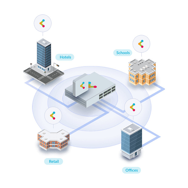 Access Point D‑Link DAP‑X2810 / AX1800 / Wi‑Fi 6 / Dual‑Band / PoE - 12