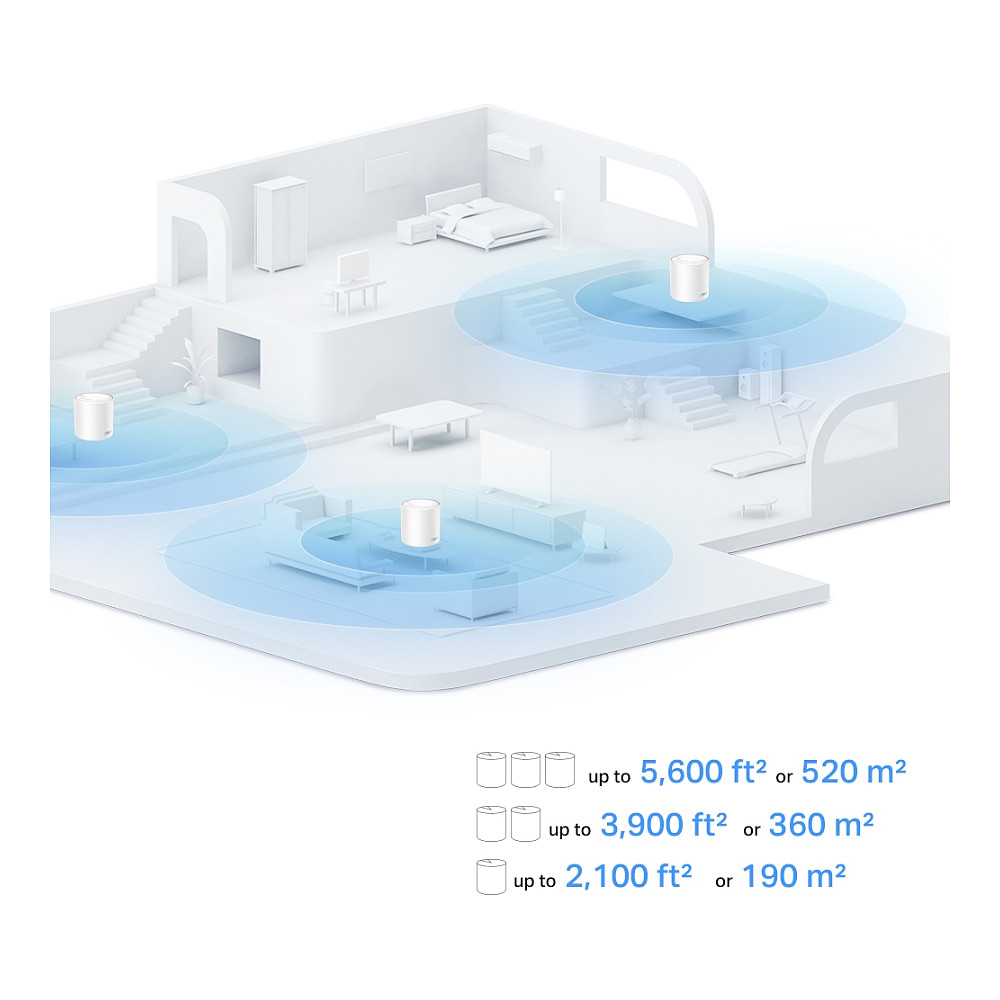 Access Point TP-Link WL-AP Deco X1500 Mesh-System 2-Pack - 4
