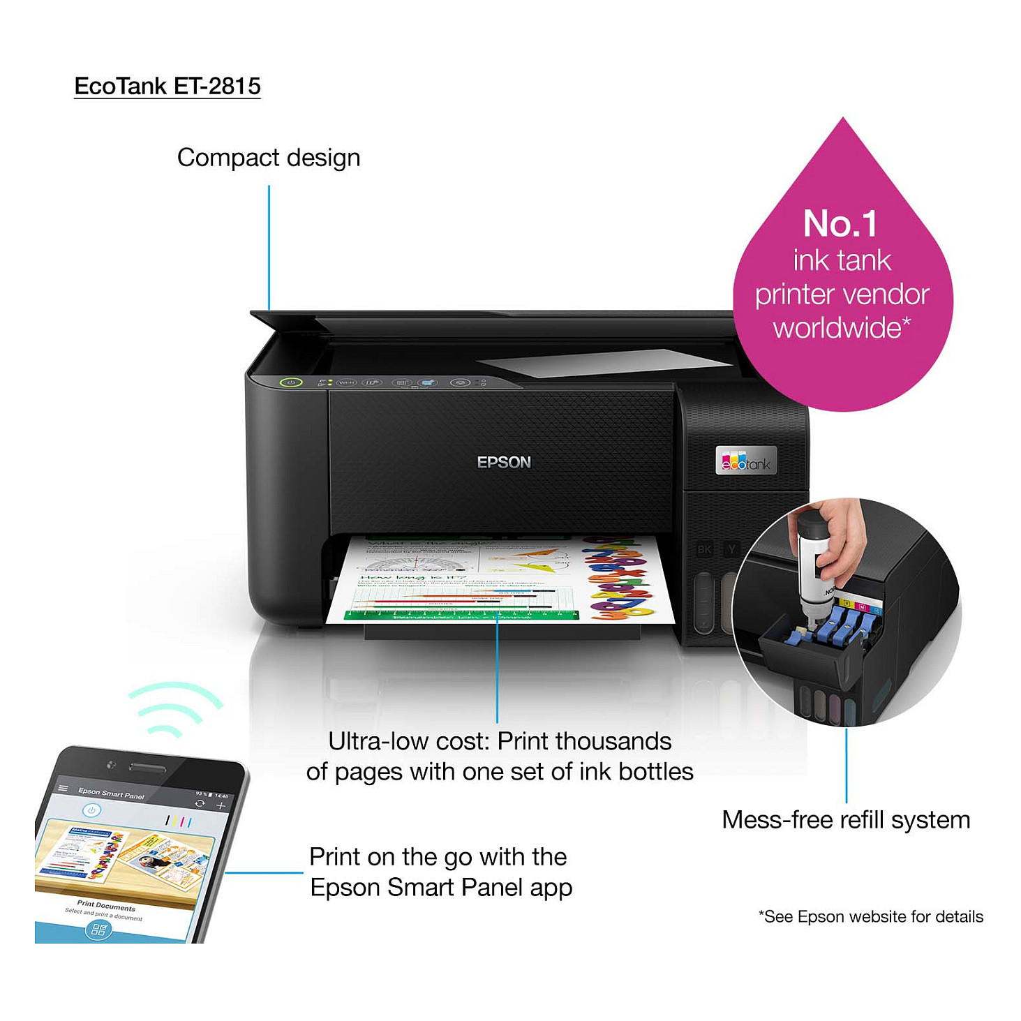 Printer Multifunksional Epson EcoTank ET‑2815 / A4 - Zezë - 21