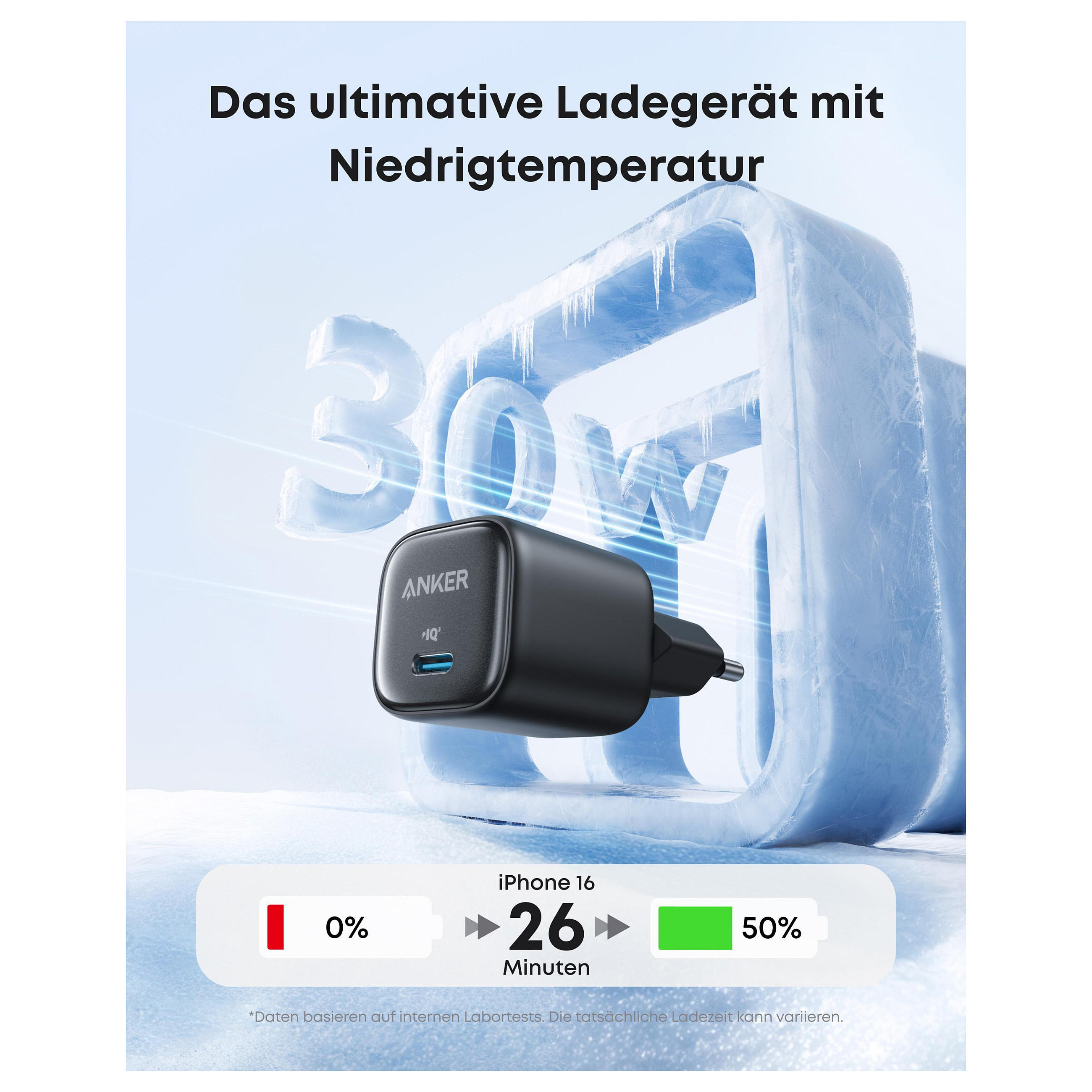 Adapter Anker Zolo / 30W / USB-C / GaN / PPS – Zezë - 12