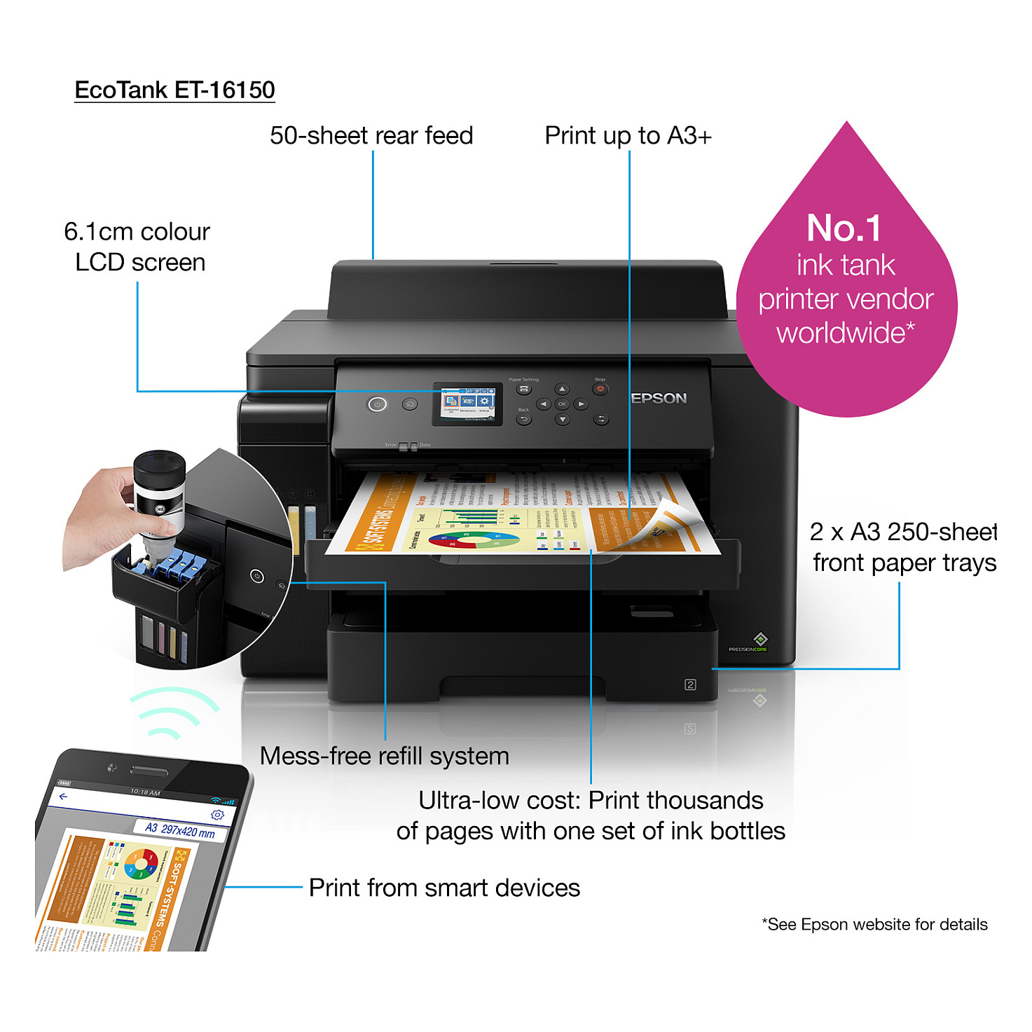 Printer Inkjet EPSON EcoTank ET-16150 / A3 Color Printer - Zezë - 5