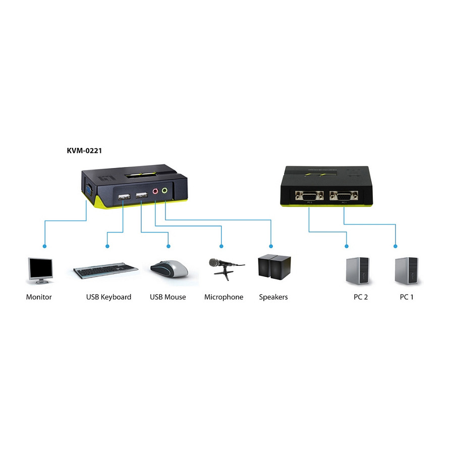 LevelOne KVM Switch / 2-Port USB + Audio - 8
